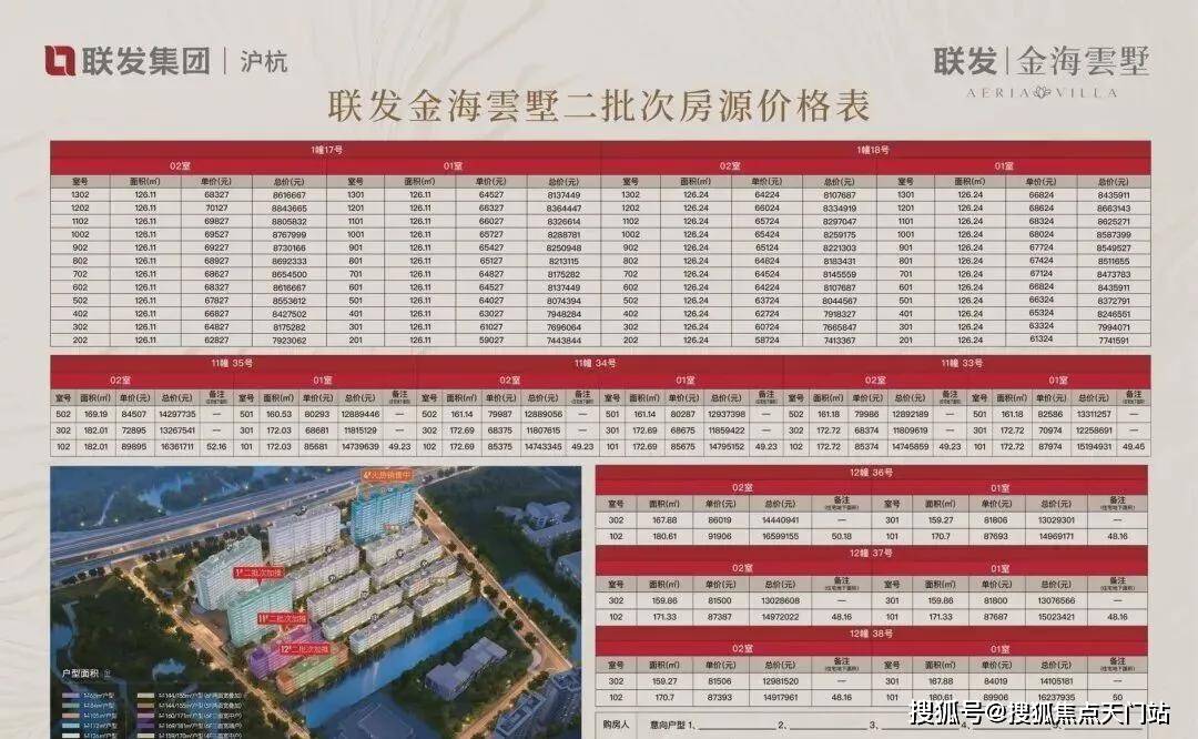 联发金海云墅楼盘详情-联发金海云墅房价-联发金海云墅户型-联发金海云墅周边配套-联发金海云墅交房时间-小区环境-售楼处位置_空间_设计_浦东