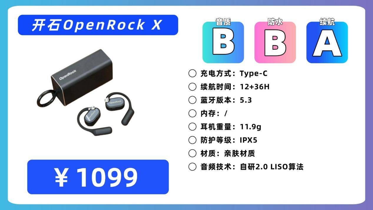 运动耳机哪种好一点，来自资深运动达人推荐的10款运动耳机