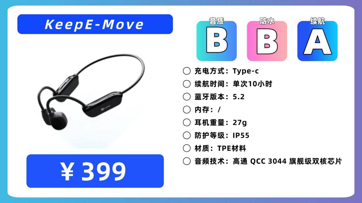 运动耳机哪种好一点，来自资深运动达人推荐的10款运动耳机