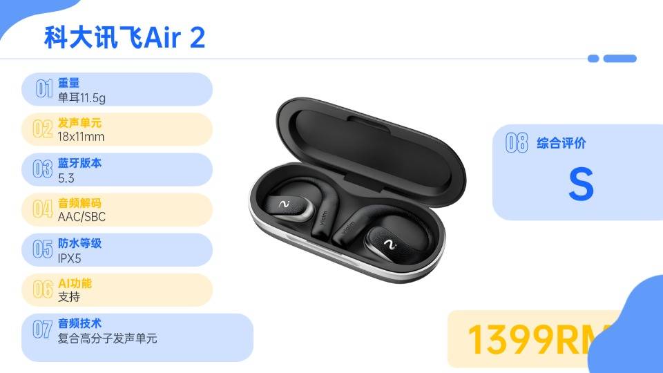 开放式蓝牙耳机哪个品牌好用？2026年开放式耳机品牌排行榜前十强