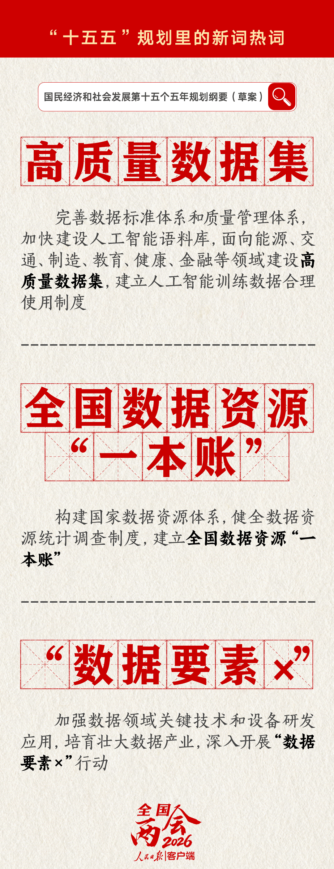 划重点！“十五五”规划里提到了这些新词热词(图6)