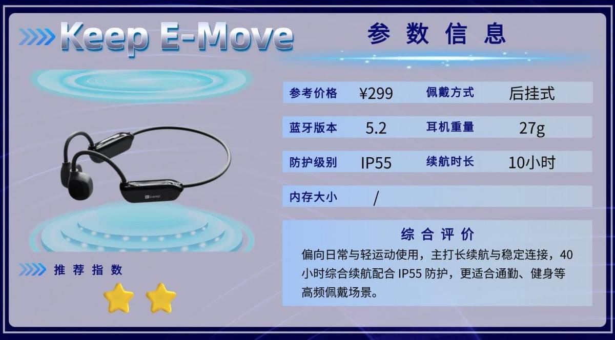 骨传导耳机哪个品牌好？精选十款配置百搭的运动耳机，选对不出错