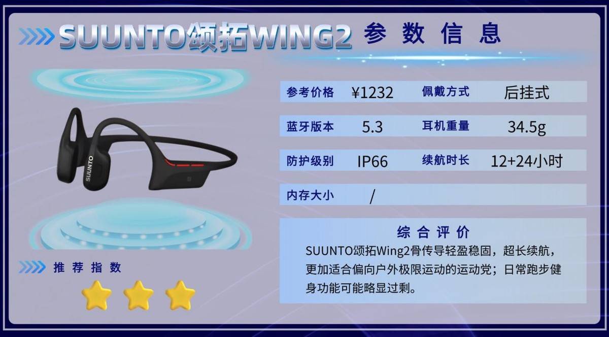 骨传导耳机哪个品牌好？精选十款配置百搭的运动耳机，选对不出错