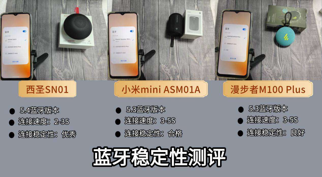 漫步者M100和小米mini谁更好？三大百元音箱真实实测，看看谁更好！