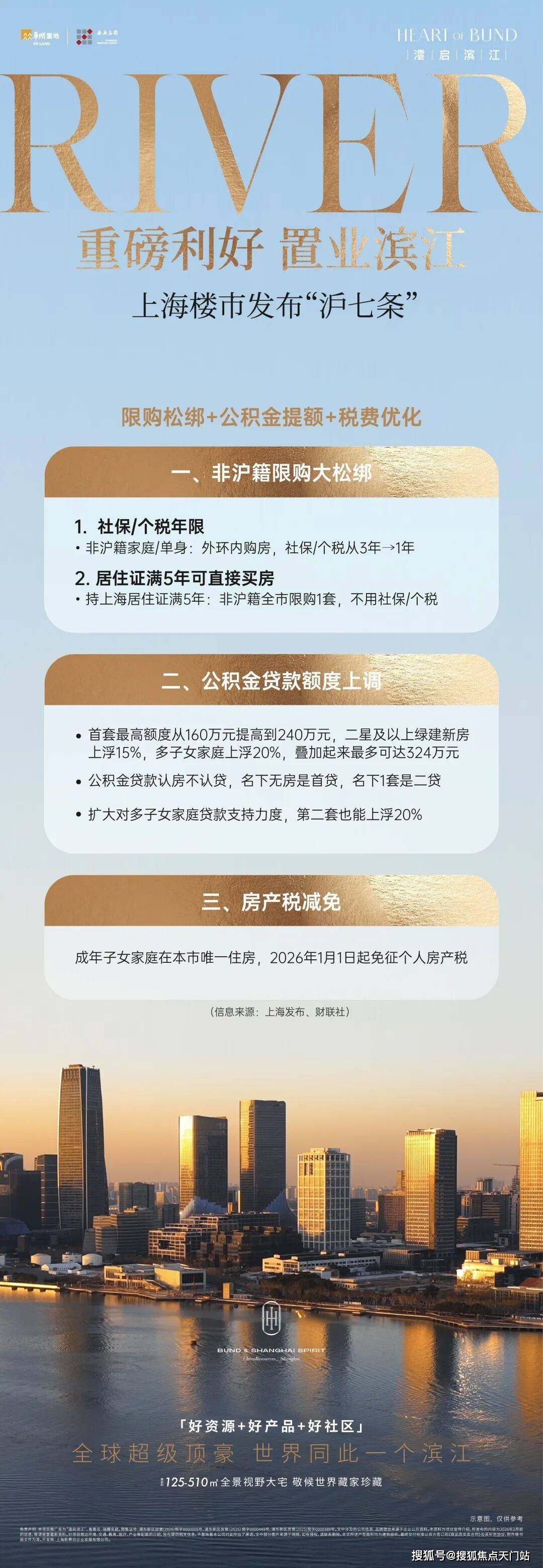 上海华润·澐启滨江2026华润·澐启滨江 (华润·澐启滨江) 首页网站_华润·澐启滨江楼盘百科_最新价格/户型/配套/小区环境_批次_项目_电话