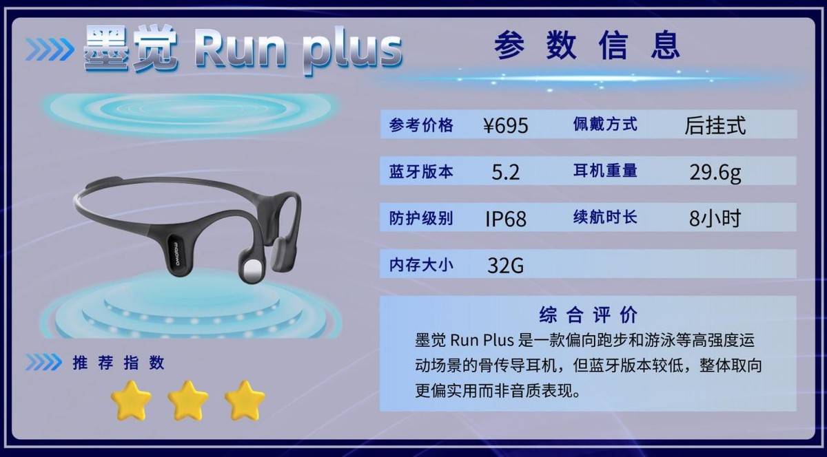 骨传导耳机是不是智商税？精选十款佩戴稳固运动耳机，眼镜党友好