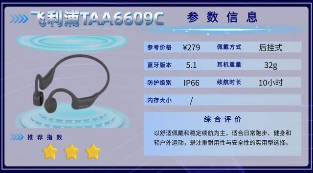 骨传导耳机真的好用吗?分享十款跑步骑行运动耳机,最佳运动搭子