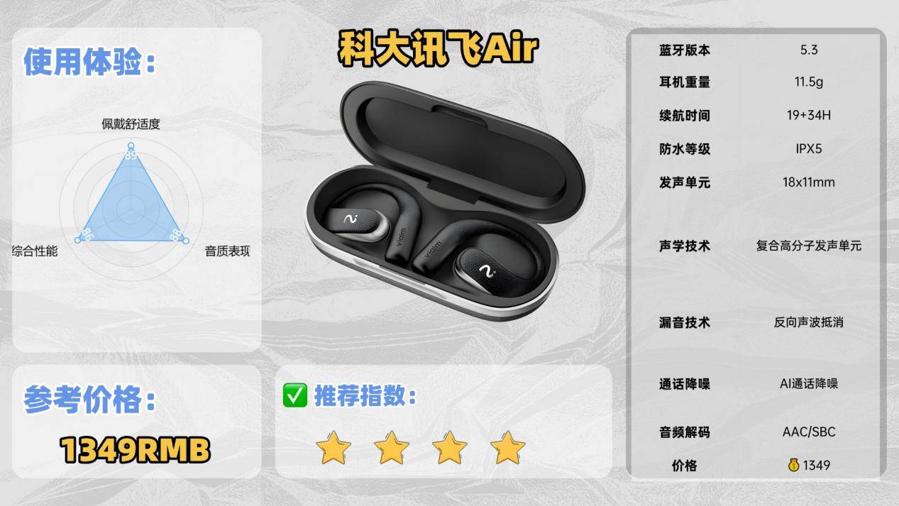 开放式耳机性价比最高的是哪款?26年最火最热门的开放式耳机推荐品牌