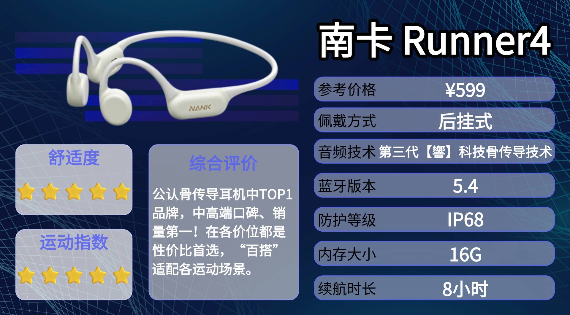 2026哪款骨传导耳机好用？十款主流骑行跑步骨传导耳机体验分享合集