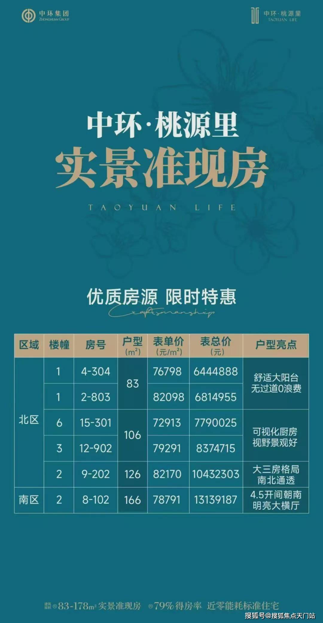 中环桃源里首页网站/中环桃源里售楼处电话/中环桃源里地址/中环桃源里在售户型/营销中心/最新价格/周边配套/容积率/楼盘小区详情_项目_社区_空间