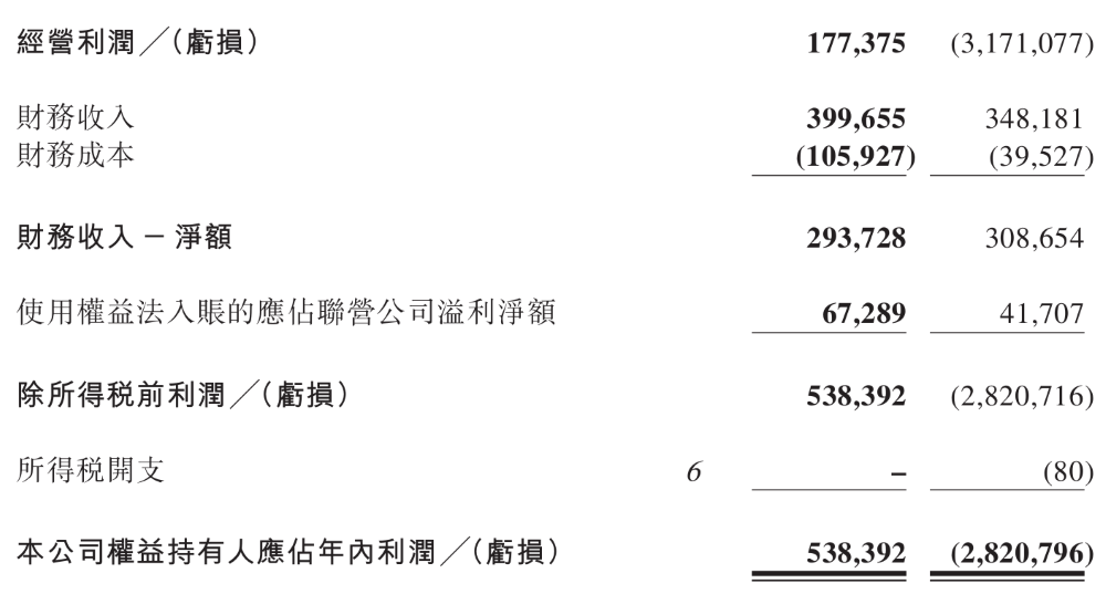 零跑高管22问全盘甩出今年打法！4款新车百万销量50亿利润