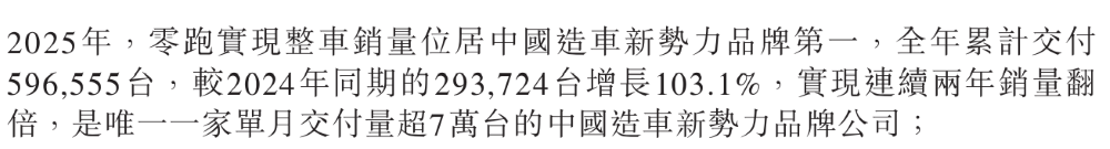 零跑高管22问全盘甩出今年打法！4款新车百万销量50亿利润