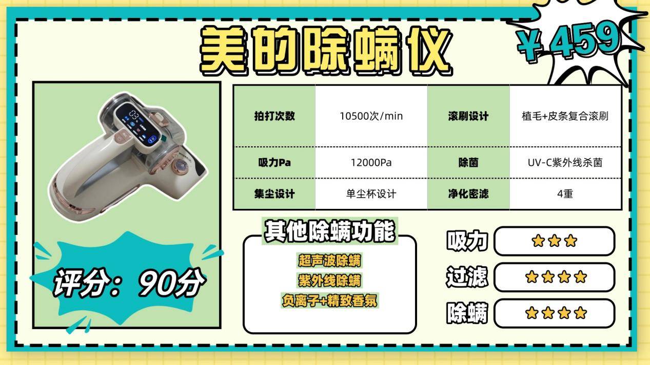 无线除螨仪哪个品牌最好最实用？什么牌子的除螨仪好？年度热销除螨仪十大品牌排名榜，一文解析！