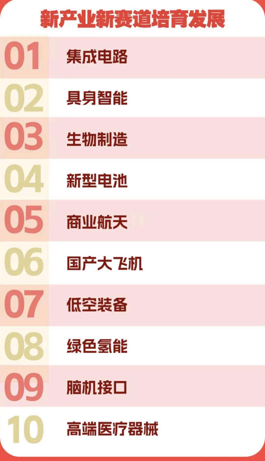 你的梳妆台上，可能藏着一项国家战略-锋巢网