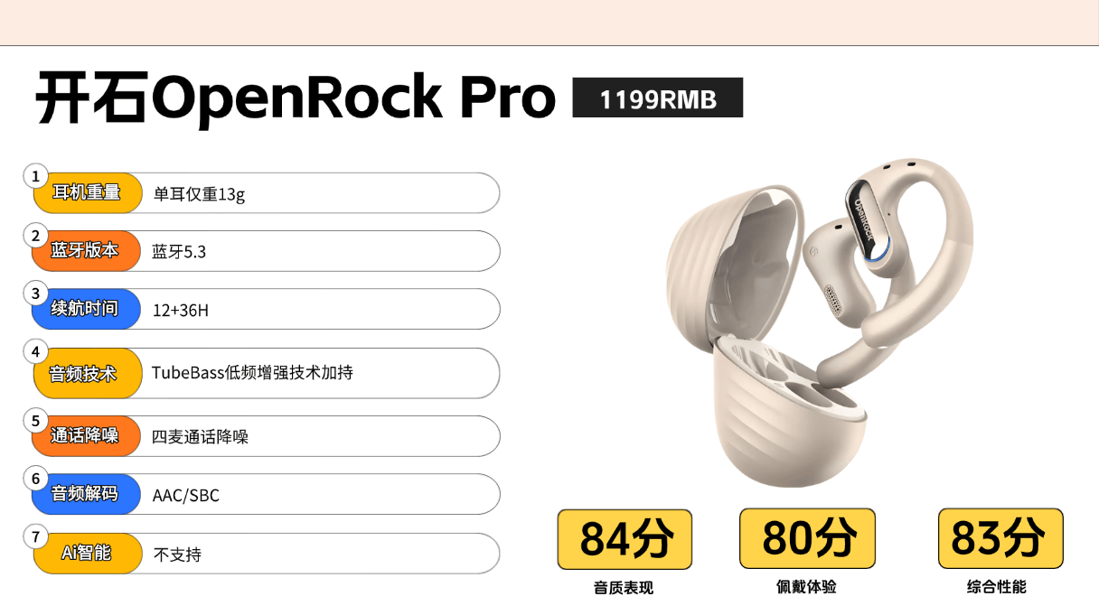 耳挂式耳机哪个牌子好用?推荐购买的开放式耳机排行前十