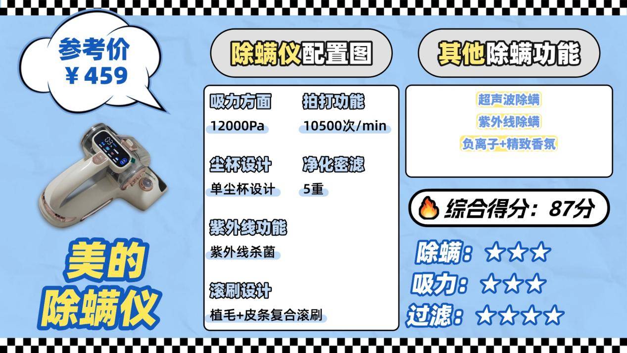 家用除螨仪哪个牌子的好?什么牌子除螨仪好?现象级爆款家用除螨仪十大名牌,惊喜拉满!