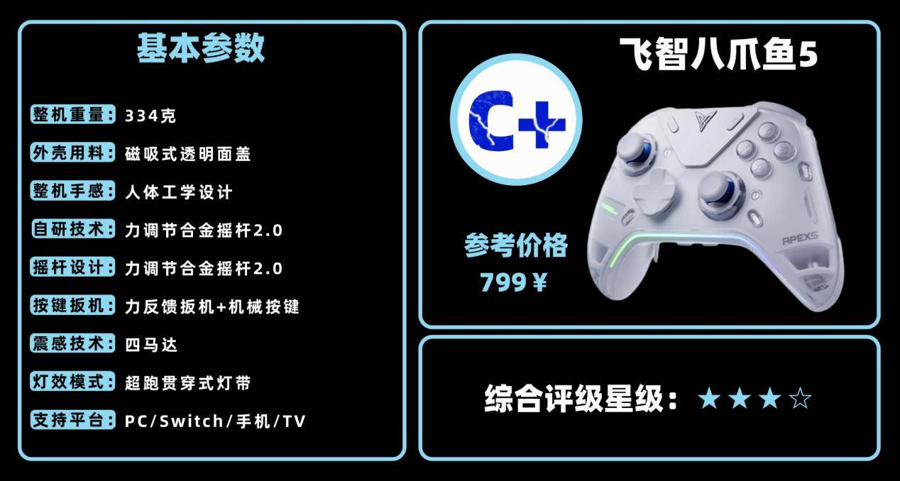 游戏手柄哪个牌子的好用又实惠？十大便宜好用的游戏手柄排行榜