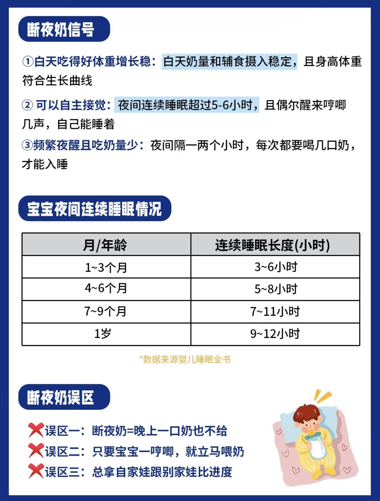 从频繁夜醒到一觉天明,我只用了三天断夜奶秘诀