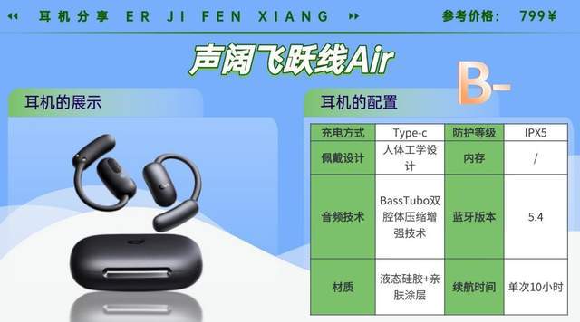 跑步耳机哪个牌子好？2026热门跑步耳机实测体验分享，快码住！