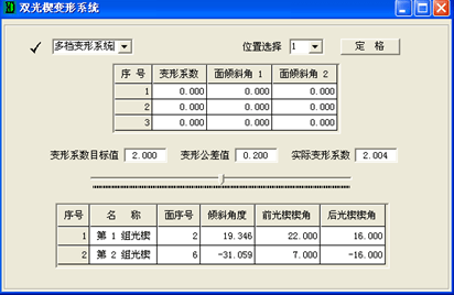 OCAD應用：多檔變形系統設計的圖7