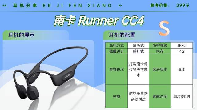 跑步耳机哪个牌子好？2026热门跑步耳机实测体验分享，快码住！