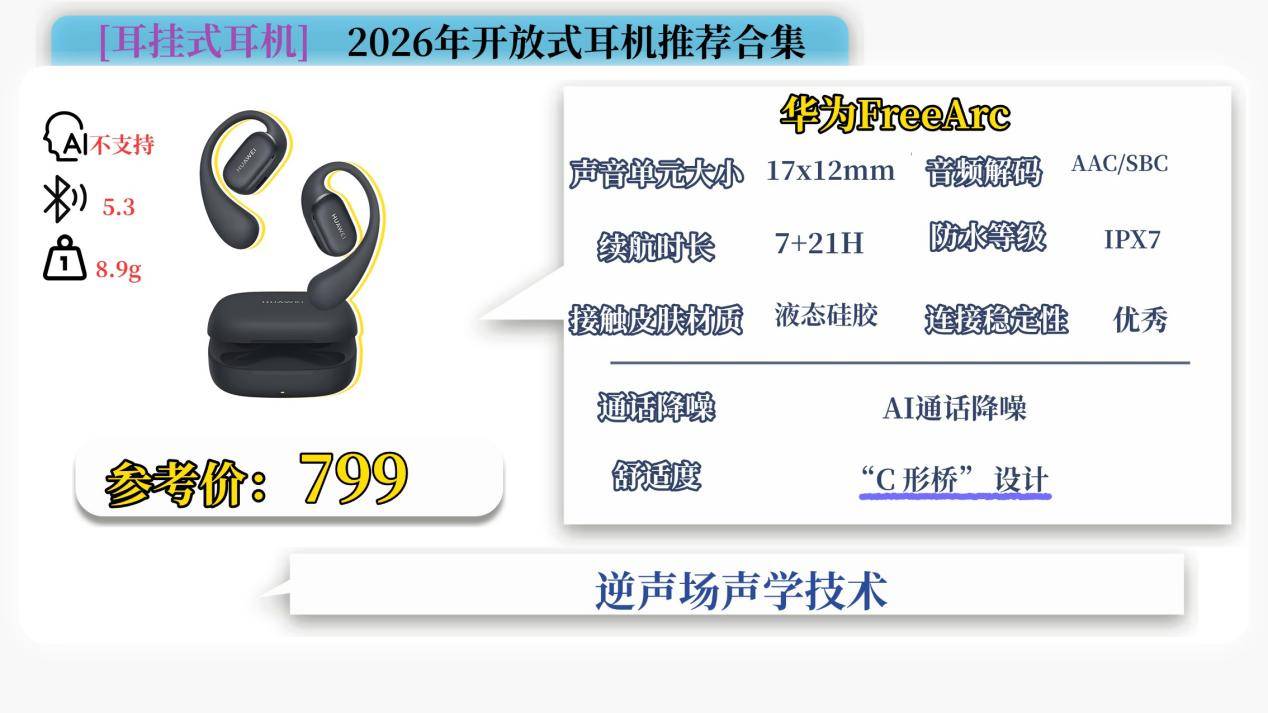 开放式耳机性价比最高的是哪款？2026开放式耳机推荐性价比排行榜前十