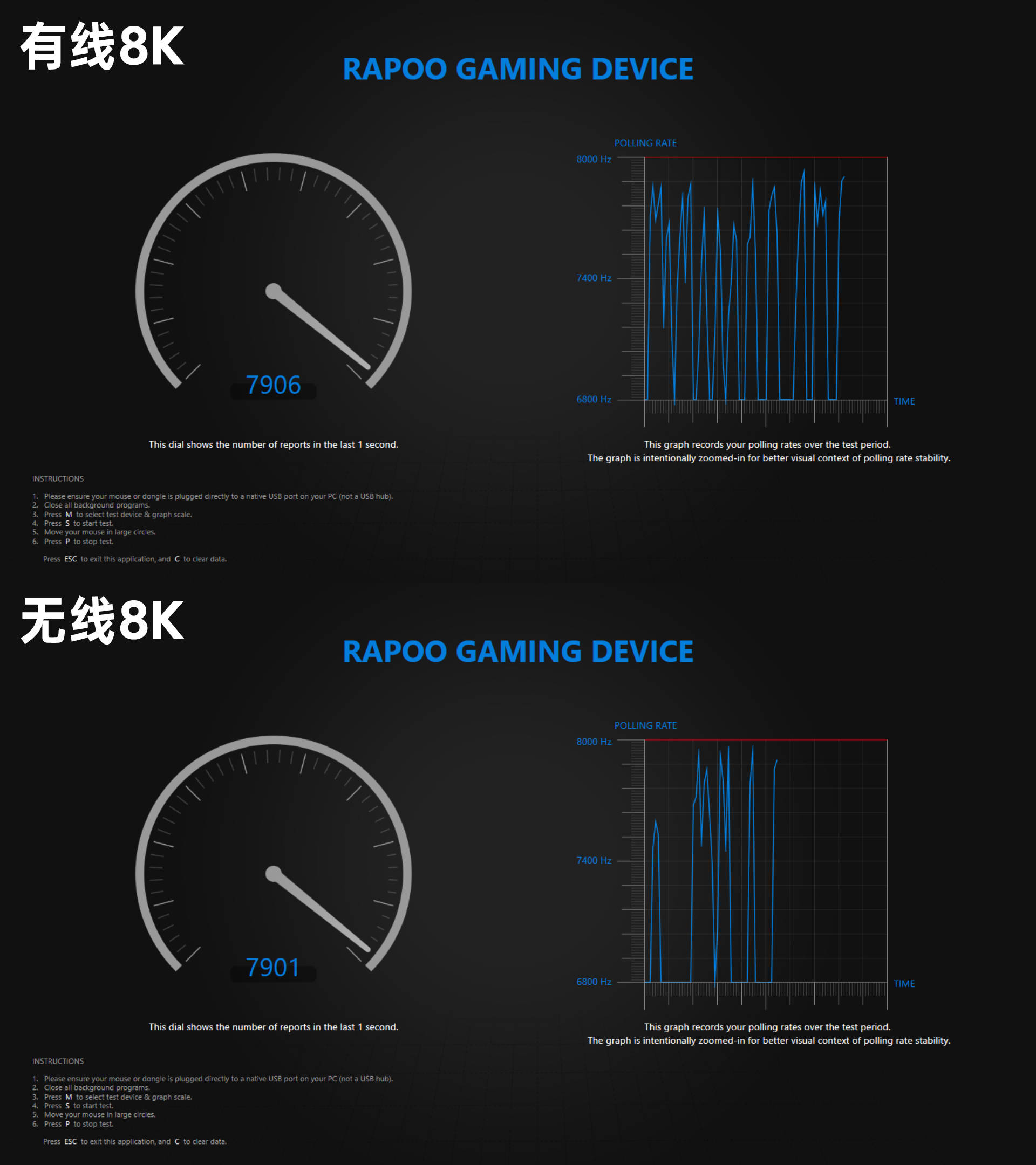 中大手右手对称VT二代电竞鼠标来啦!雷柏VT二代VT9系列体验分享
