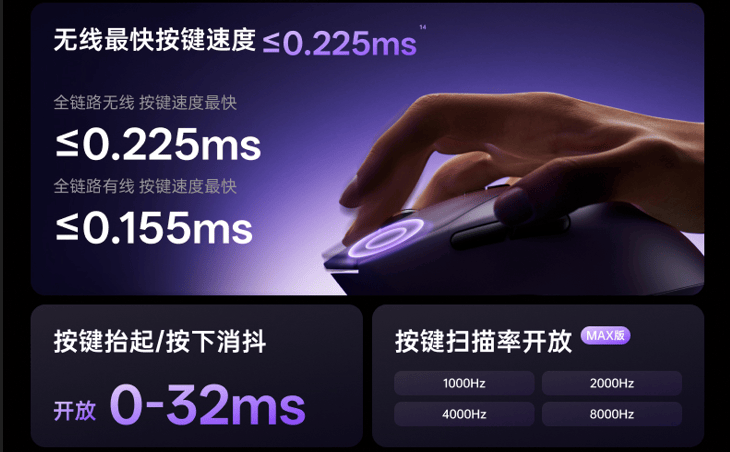 中大手右手对称VT二代电竞鼠标来啦!雷柏VT二代VT9系列体验分享