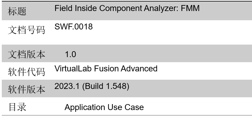 [VirtualLab] 光栅内部光场分析器的图8