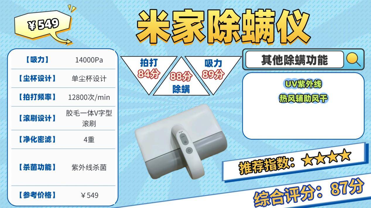 家用除螨仪哪个牌子好？除螨仪哪家比较好？优选2026十大公认好用的除螨仪，总结篇！