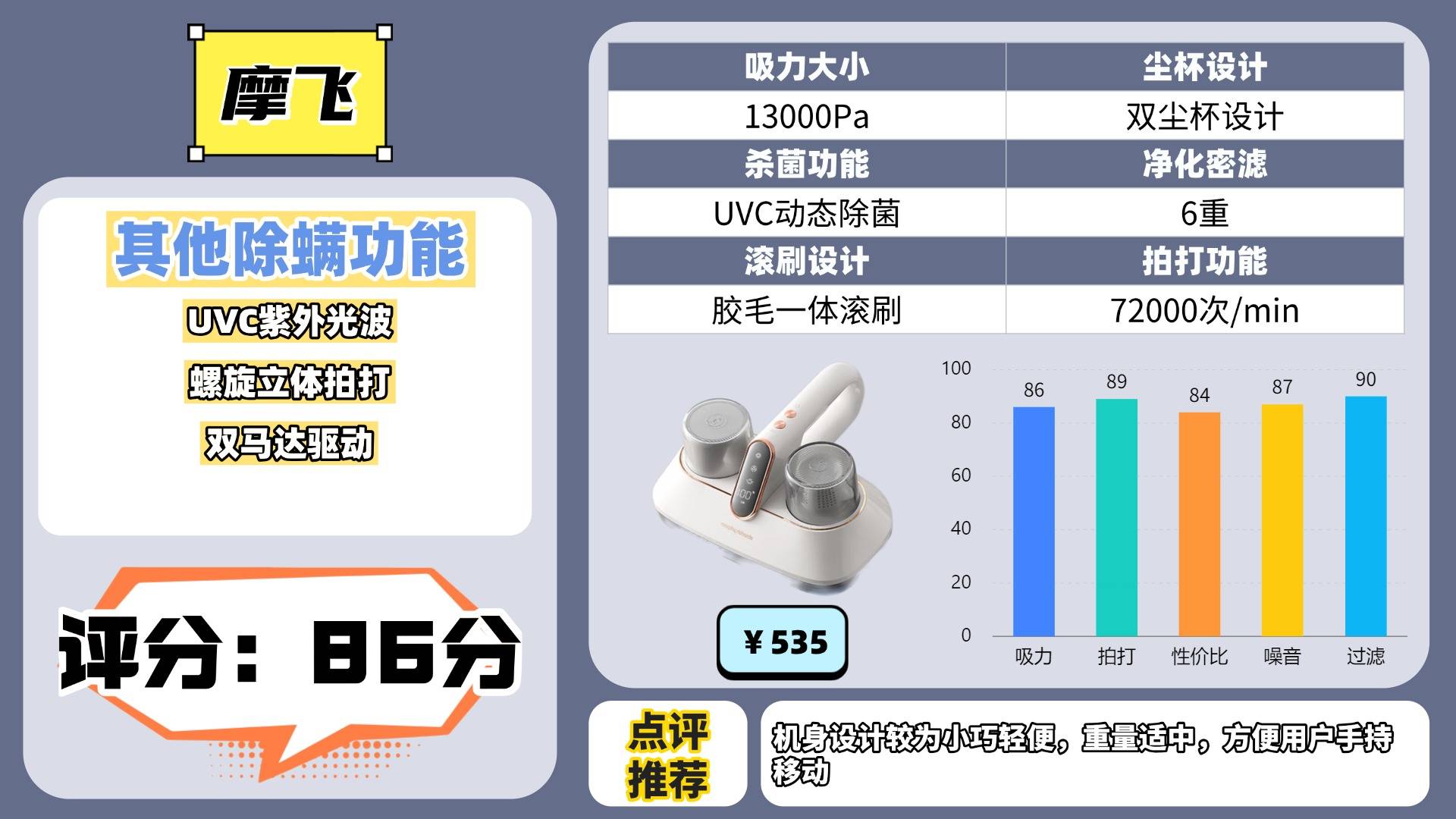 除螨仪哪家比较好？除螨仪排行榜前十名参数大揭秘，家用款优选！