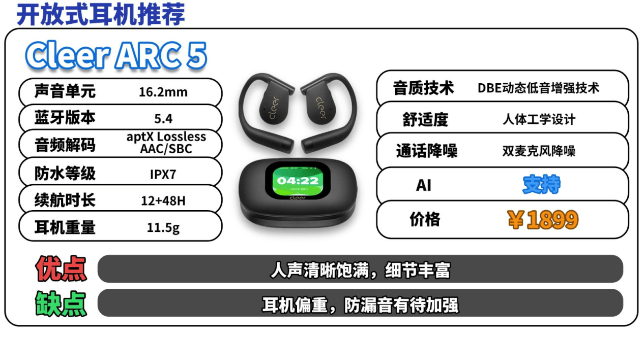 挂耳式耳机买什么牌子好？十大音质最好开放式耳机实测