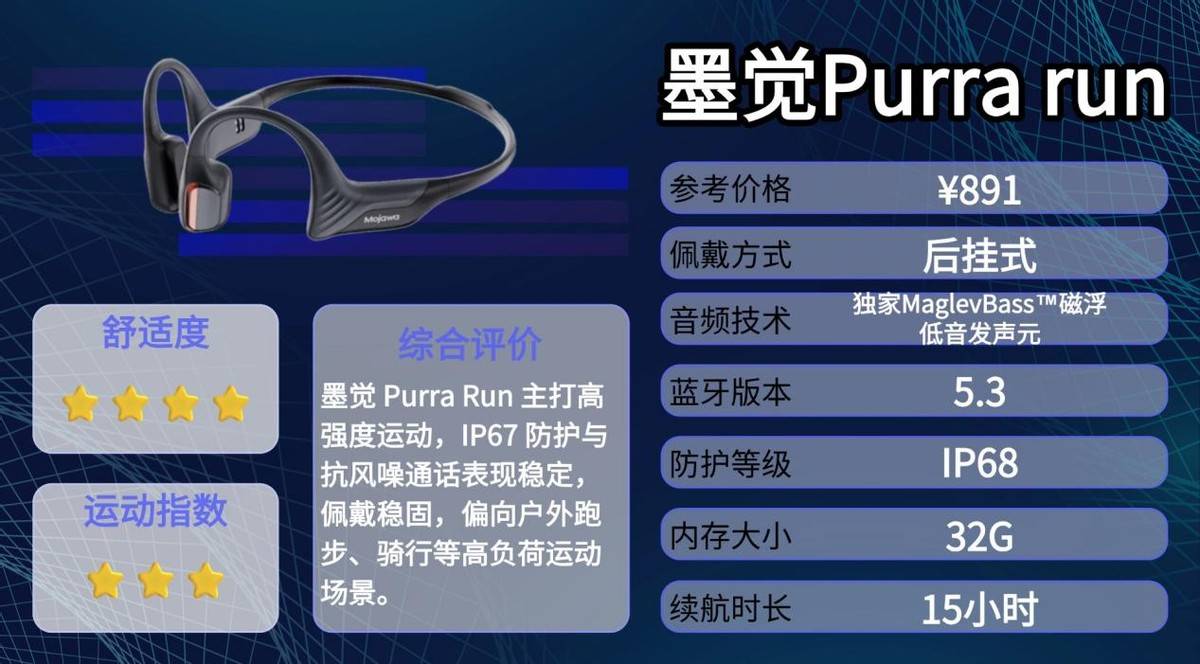 骨传导耳机哪个牌子好？精选十款防水防汗骨传导耳机分享