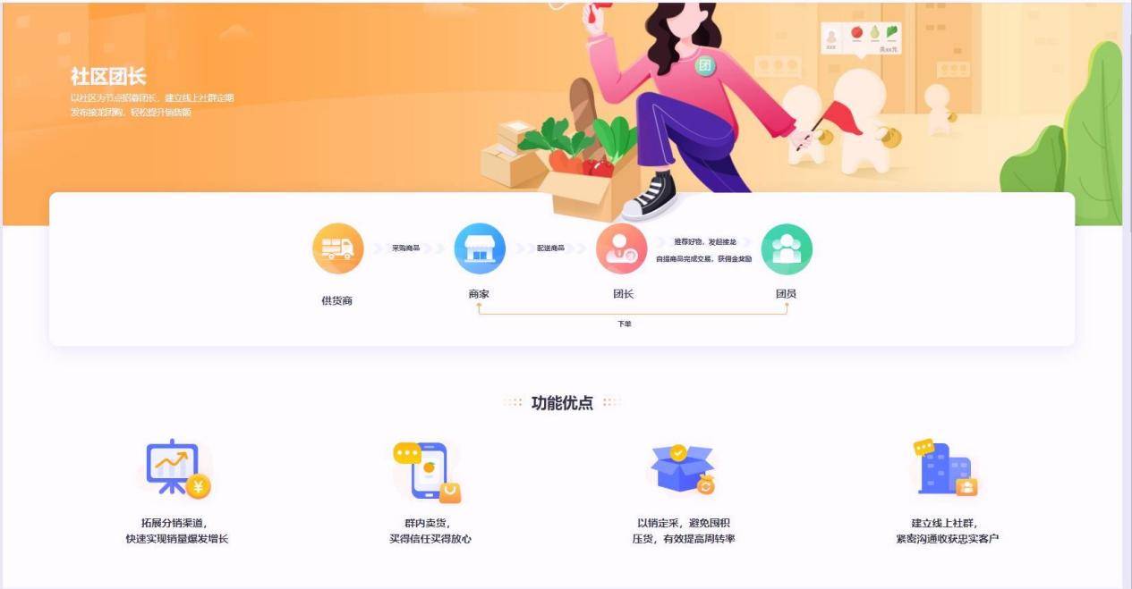 2026年零基础搭建小程序商城：SaaS平台深度评测与选型指南