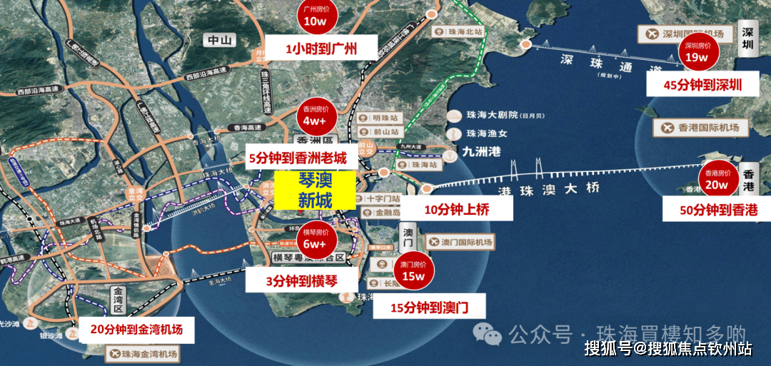 珠海【华发琴澳新城售楼处】2026华发琴澳新城官方售楼处电话→在售面积→最新价格→户型图鉴→交房时间→得房率→配套→环境→楼盘优缺点解读_湾区