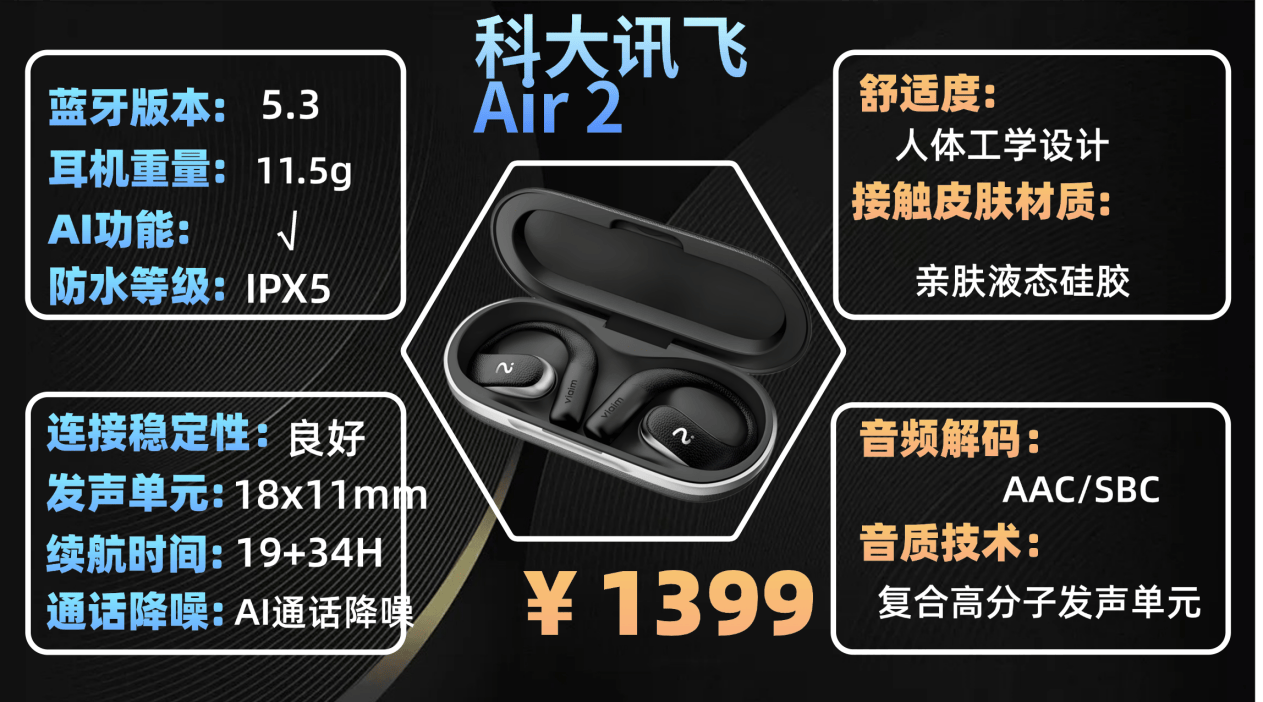 开放式蓝牙耳机哪个品牌好用？2026年开放式耳机品牌排行榜十强