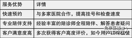 北京大学第三医院门诊陪诊挂号服务-及时解决你就医问题的简单介绍 北京大学第三医院门诊陪诊挂号服务-及时解决你就医问题的简单介绍