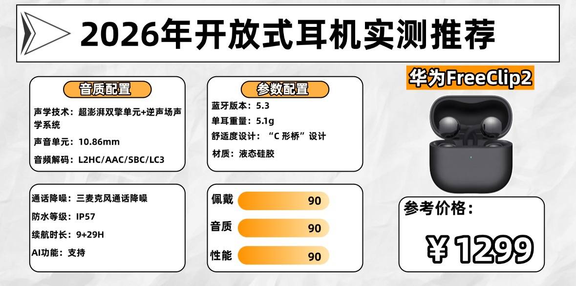 开放式耳机值得买吗？2026年最火热的十大开放式耳机推荐品牌