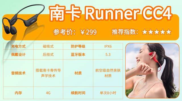 什么款式的蓝牙耳机跑步不容易掉？跑步蓝牙耳机最新实测分享