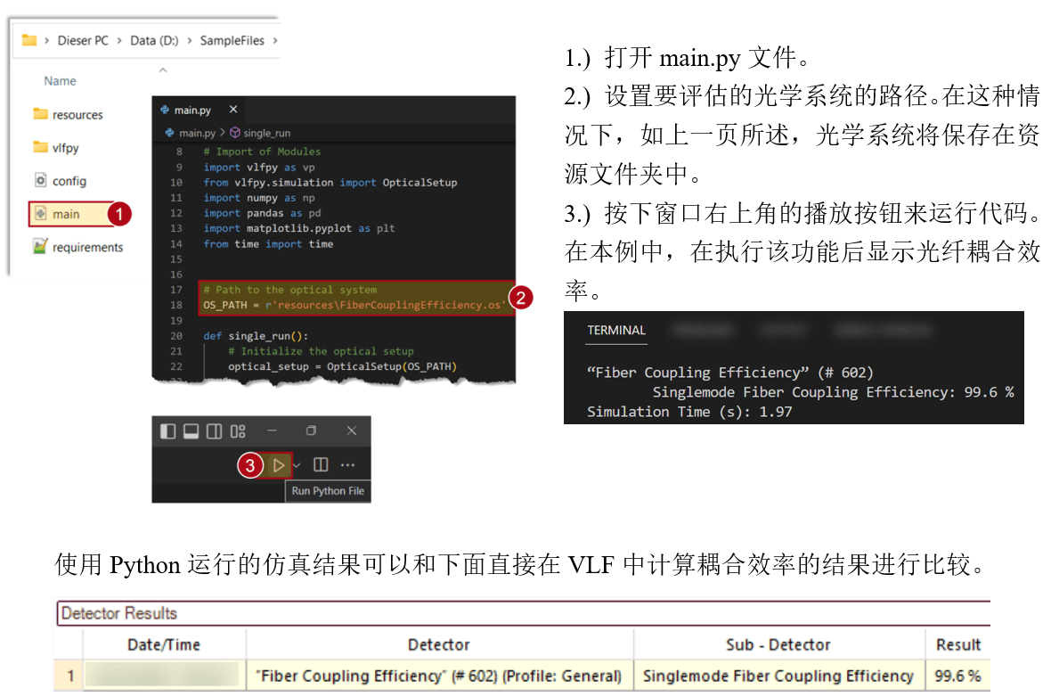 [VirtualLab] 使用Python運(yùn)行VirtualLab Fusion光學(xué)仿真的圖12