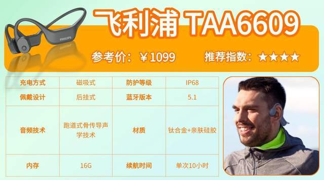 什么款式的蓝牙耳机跑步不容易掉？跑步蓝牙耳机最新实测分享