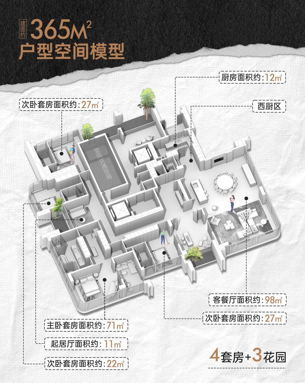 2026成都买房指南招商玺优质房源上新