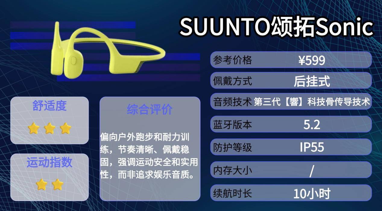 骨传导耳机戴着舒服吗？分享十款轻巧舒适的骨传导耳机，防水防汗