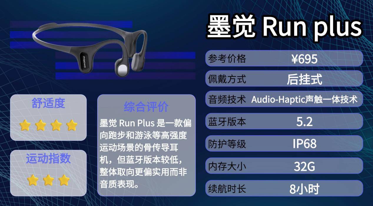 骨传导耳机戴着舒服吗？分享十款轻巧舒适的骨传导耳机，防水防汗