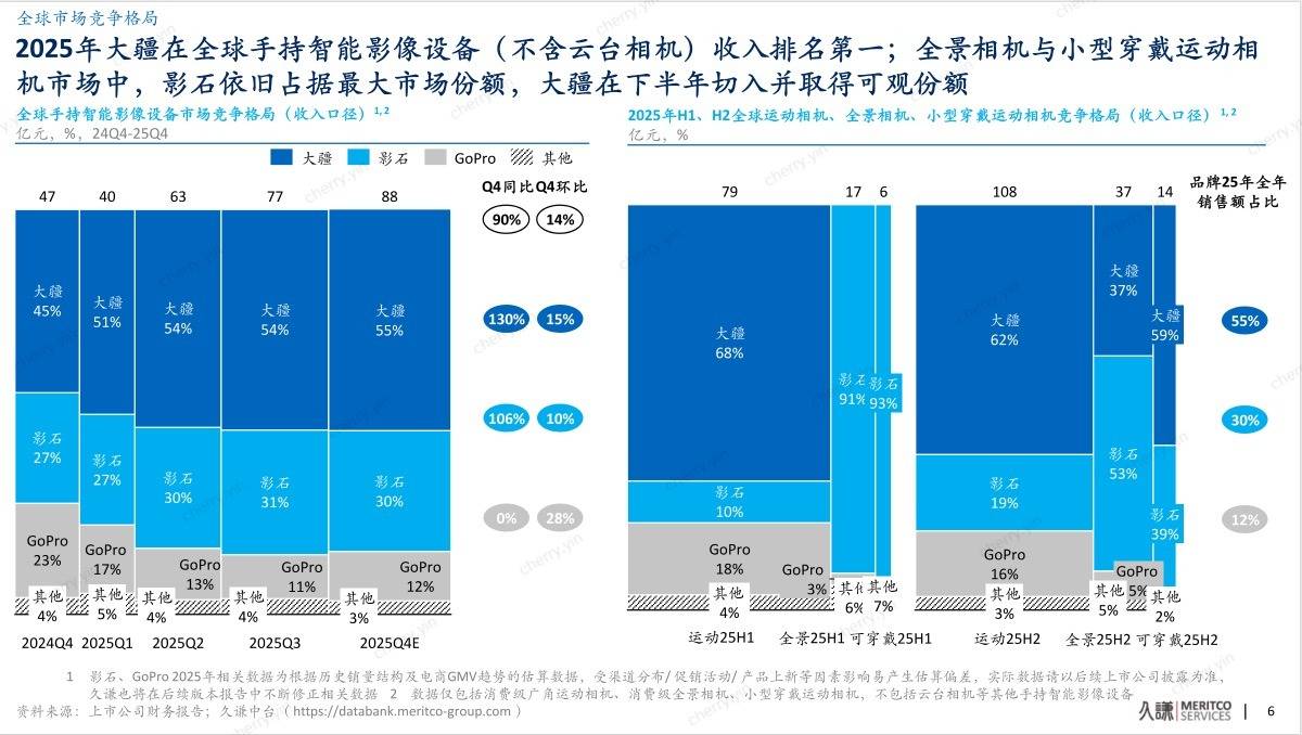 10万台销量与6项专利,一场诉讼背后的焦虑与真相 10万台销量与6项专利,一场诉讼背后的焦虑与真相