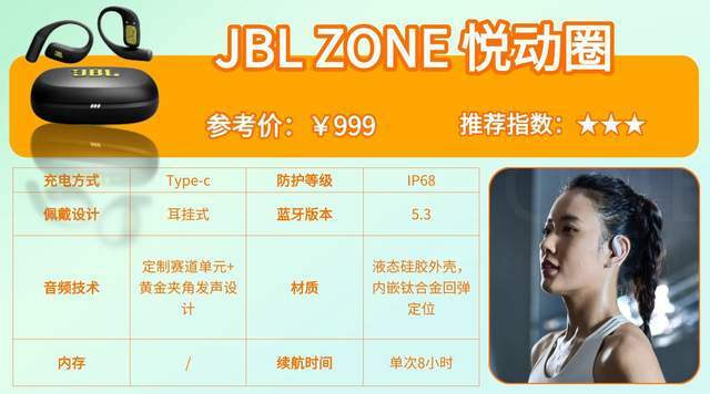 游泳耳机什么牌子的防水性好？2026热门游泳耳机合集来了，速码！