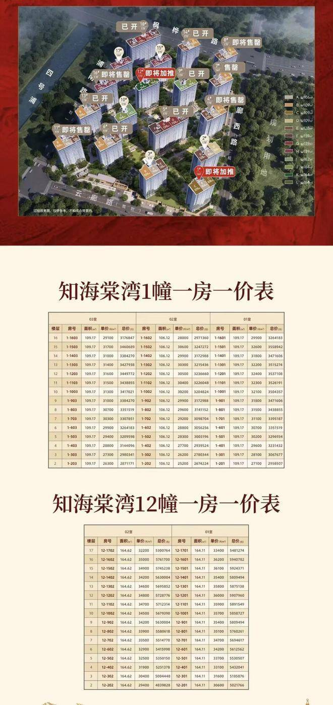 绿城·知海棠官方售楼处电话(绿城·知海棠)官方网站-绿城·知海棠营销中心欢迎您-楼盘详情•最新价格-户型图-容积率_项目_认证_热线