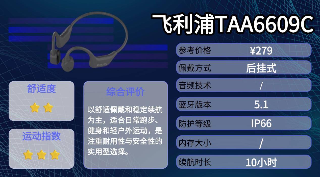运动党骨传导耳机怎么选?盘点2026年十款好评的骨传导耳机测评分享