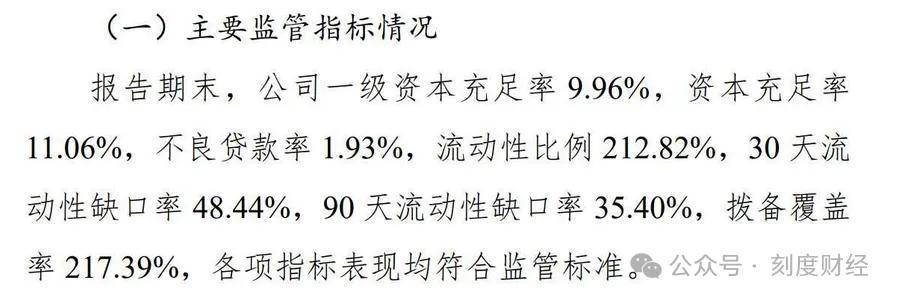 长银消费金融贷款规模破300亿 却深陷“砍头息”与催收争议(图13) 图片