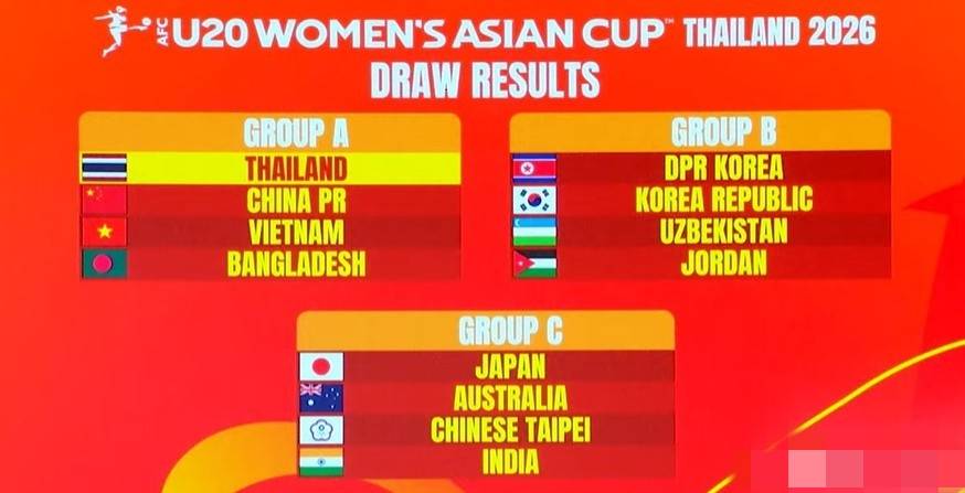 亚洲杯八强诞生6席中国若战平泰国将避开朝韩进世青赛在望